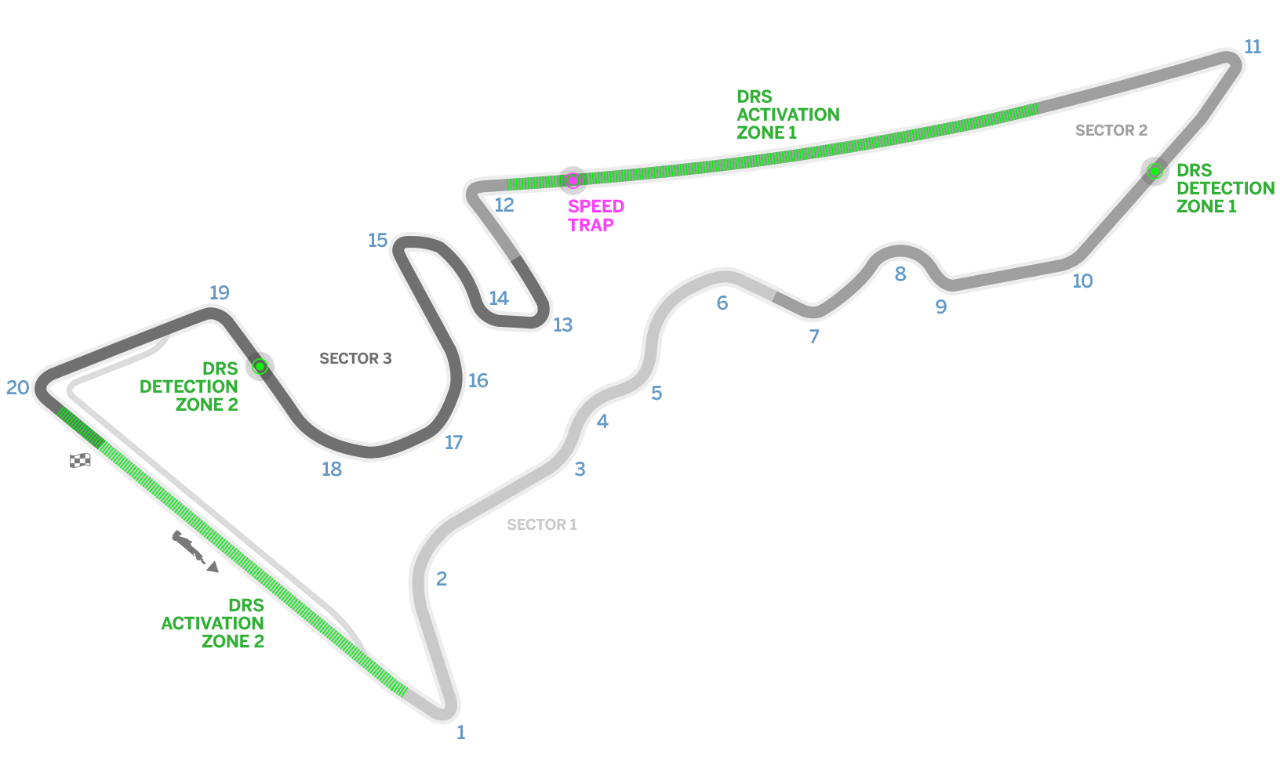 Circuit of the Americas